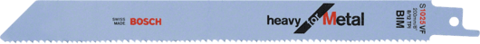 Пилки 