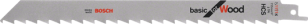Пилки 