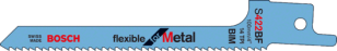 Пилки 