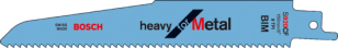 Пилки 