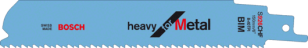 Пилки 