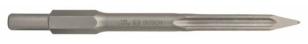 Резец 